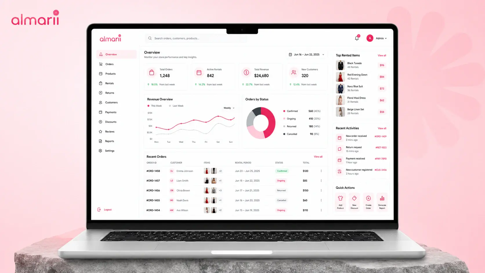 Almarii interface