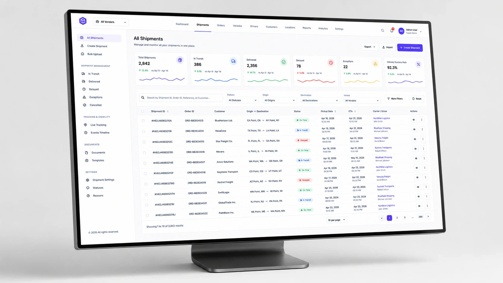Boxline Logistics, Find and act on any shipment